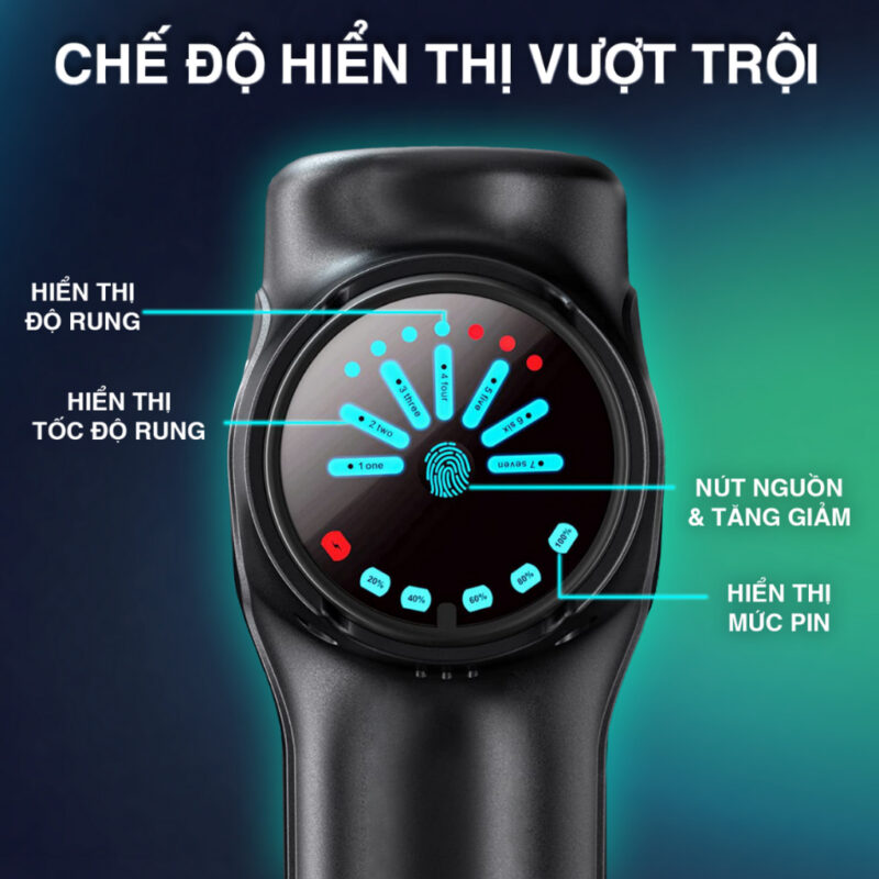 Máy Massage Cầm Tay Smart Trend MSCL02 - Máy Mát Xa Cầm Tay Cở Lớn 10 Đầu, 7 Chế Độ Cao Cấp 18 vn 11134207 7qukw lfkyskkunzatf9