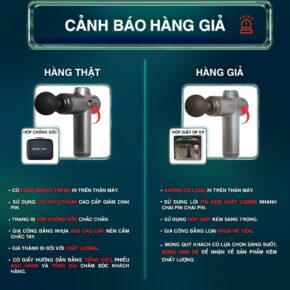 Máy Massage Cầm Tay Smart Trend MS32M – 99 Cấp Độ, 9 Đầu Massage, Hộp Chống Sốc 11 vn 11134207 7r98o lma4wx7dk2cff2