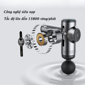 Máy Massage Cầm Tay Smart Trend MS32M – 99 Cấp Độ, 9 Đầu Massage, Hộp Chống Sốc 4 vn 11134207 7r98o ln809a4ywkbcaf