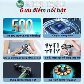 Máy Massage Cầm Tay Smart Trend MS32M – 99 Cấp Độ, 9 Đầu Massage, Hộp Chống Sốc 3 vn 11134207 7r98o ln809a4ywkdv0d