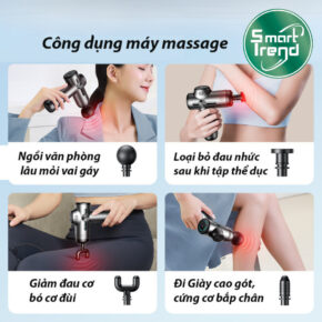 Máy Massage Cầm Tay Smart Trend MS32M – 99 Cấp Độ, 9 Đầu Massage, Hộp Chống Sốc 2 vn 11134207 7r98o ln809a4zc0mr22