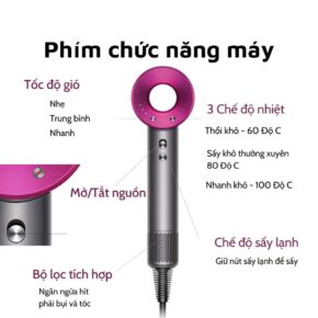 Máy Sấy Tóc Ion Âm 2 Chiều Nóng Lạnh - 5 Phụ Kiện, Công Suất 2200W, Bảo Vệ Tóc Hiệu Quả 6 vn 11134207 7r98o m0b6gd1maub130