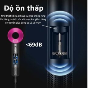 Máy Sấy Tóc Ion Âm 2 Chiều Nóng Lạnh - 5 Phụ Kiện, Công Suất 2200W, Bảo Vệ Tóc Hiệu Quả 2 vn 11134207 7r98o m0b6gd1mc9732f