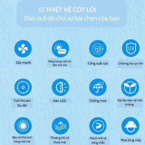 Mũ Bảo Hộ Có Quạt Năng Lượng Mặt Trời – Pin 10000mAh, Phun Sương, Bluetooth Đa Năng 10 Mu bao ho co quat smart trend 6