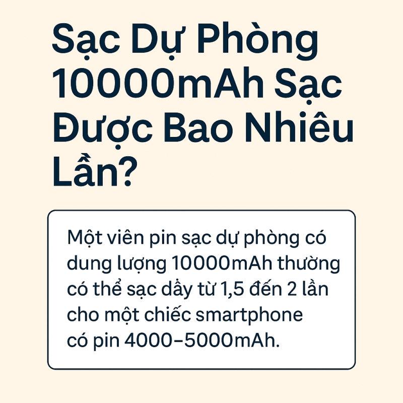 pin sạc dự phòng 10000mAh dùng được mấy lần