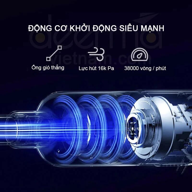 may-hut-bui-cam-tay-fh-558 (11) Máy hút bụi không dây FH-558 phụ kiện đầu hút khe