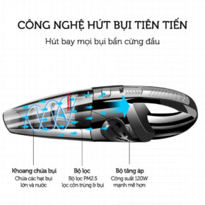 Máy Hút Bụi Cầm Tay Không Dây FH-558 5 Trong 1 – 18.000Pa, 120W, Hút Khô & Ướt 14 Phụ kiện máy hút bụi không dây FH-558